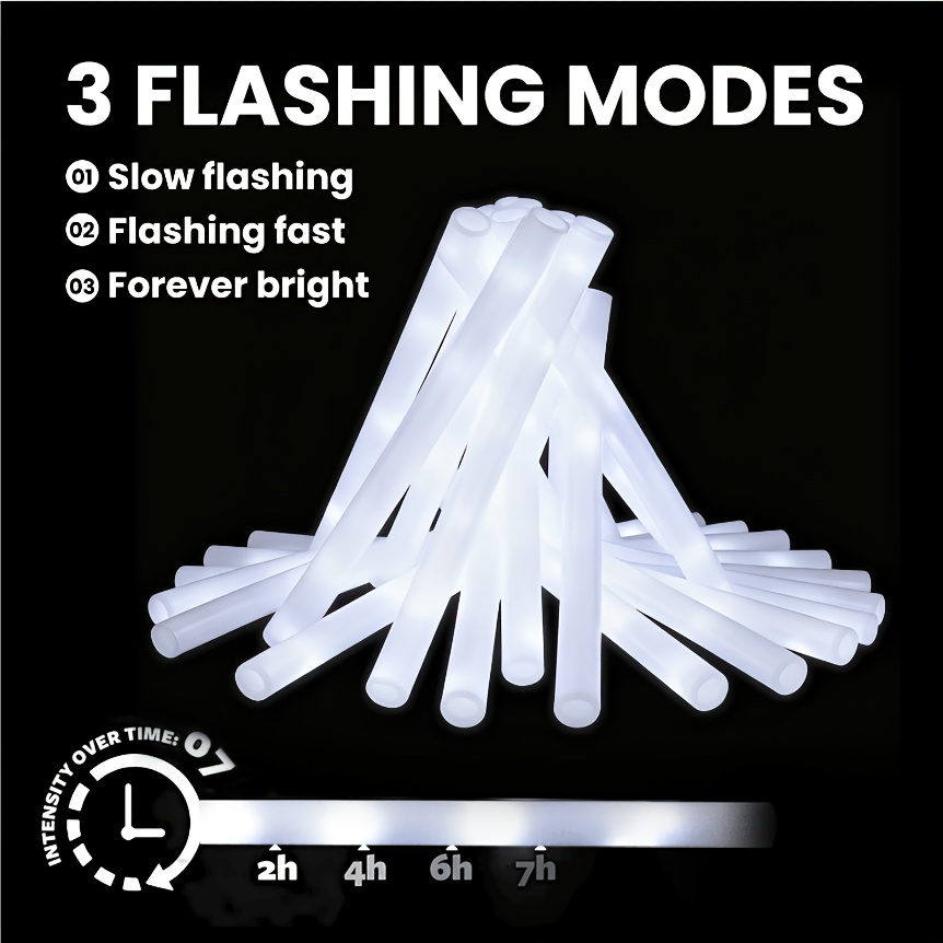 20/30 bastoncini luminosi a LE - Flashing Led Foam Sticks Party recensione e prezzo
