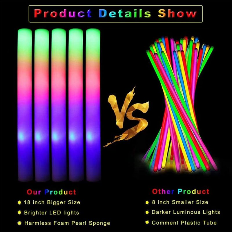 【Offerta Speciale】Bastoncini L - Flashing Led Foam Sticks Party recensione e prezzo